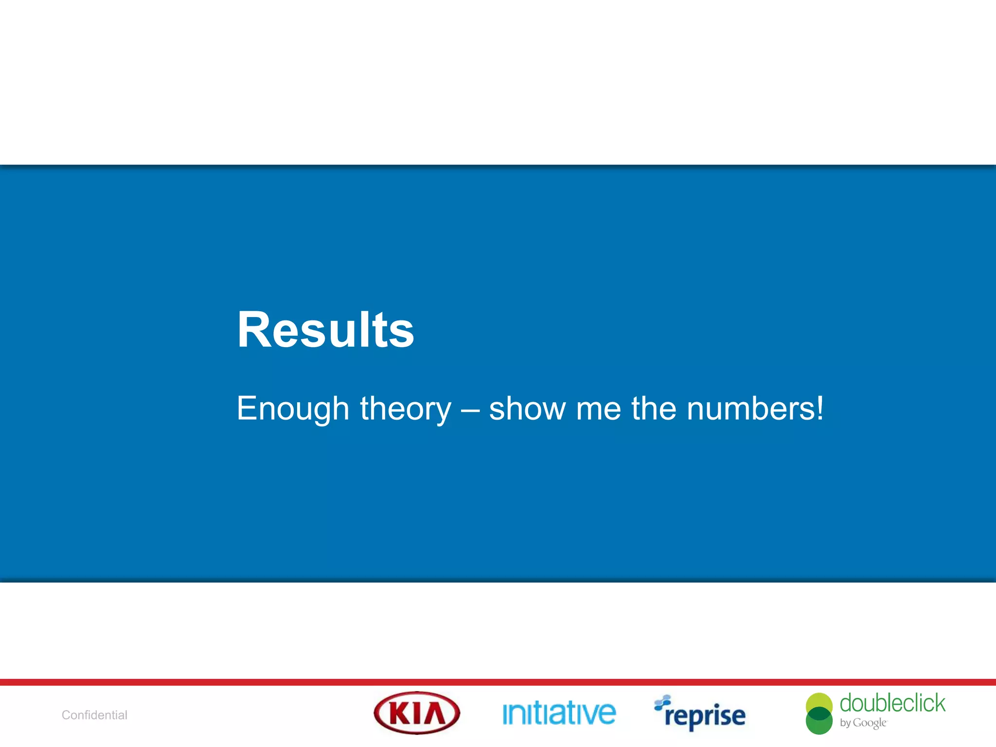 Confidential
Results
Enough theory – show me the numbers!
 