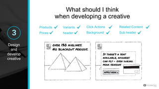 What should I think
when developing a creative
Products Variants
Prices Sub headerheader
Click Actions
Background
Related Content
Design
and
develop
creative
 