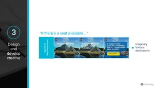 Design
and
develop
creative
Benefit#1
“SeatRestrictions"
“If there’s a seat available…"
Imaginary
Various
destinations
 