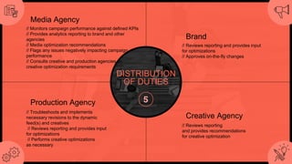 DISTRIBUTION
OF DUTIES
Media Agency
// Monitors campaign performance against defined KPIs
// Provides analytics reporting to brand and other
agencies
// Media optimization recommendations
// Flags any issues negatively impacting campaign
performance
// Consults creative and production agencies on
creative optimization requirements
Brand
// Reviews reporting and provides input
for optimizations
// Approves on-the-fly changes
Production Agency
// Troubleshoots and implements
necessary revisions to the dynamic
feed(s) and creatives
// Reviews reporting and provides input
for optimizations
// Performs creative optimizations
as necessary
Creative Agency
// Reviews reporting
and provides recommendations
for creative optimization
 