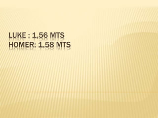 LUKE : 1,56 MTS
HOMER: 1,58 MTS