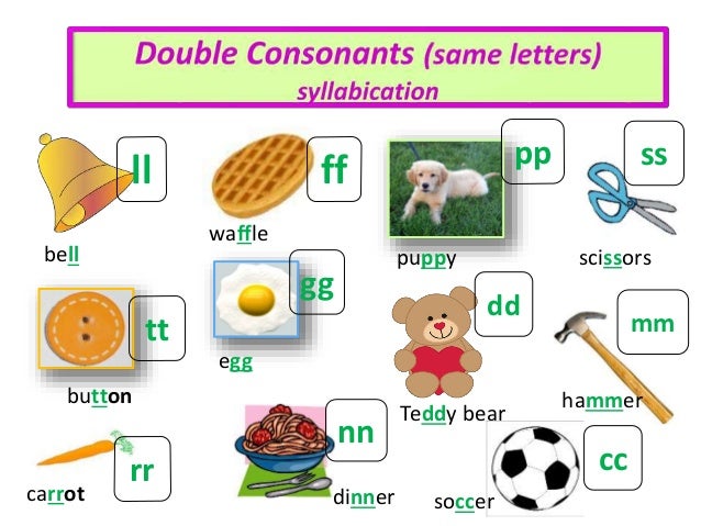 Double Consonants- One Syllable or Two What is the Rule?