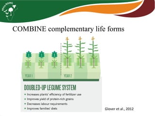 COMBINE complementary life forms 
Glover et al., 2012  