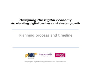 Designing the Digital Economy
Accelerating digital business and cluster growth
Planning process and timeline
Designing the Digital Economy| Julian Grice and Graham Hitchen
 