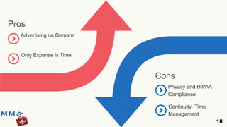 Pros
  Advertising on Demand


   Only Expense is Time



                          Cons
                            Privacy and HIPAA
                            Compliance

                            Continuity- Time
                            Management
                                                10
 
