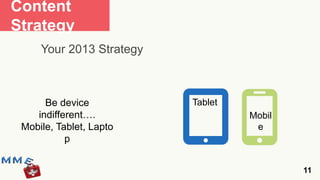 Content
Strategy
     Your 2013 Strategy



      Be device           Tablet
    indifferent….                  Mobil
 Mobile, Tablet, Lapto              e
           p


                                           11
 