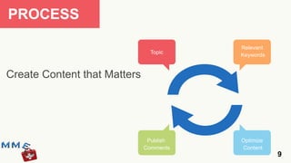PROCESS

                                         Relevant
                                Topic
                                         Keywords


Create Content that Matters




                               Publish   Optimize
                              Comments   Content
                                                    9
 