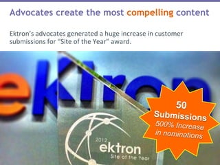 Page 33
© 2013 Marketo, Inc. Marketo Proprietary and Confidential
Ektron’s advocates generated a huge increase in customer
submissions for “Site of the Year” award.
Advocates create the most compelling content
 