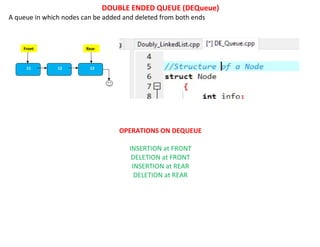 DOUBLE ENDED QUEUE (DEQueue)
A queue in which nodes can be added and deleted from both ends
OPERATIONS ON DEQUEUE
INSERTION at FRONT
DELETION at FRONT
INSERTION at REAR
DELETION at REAR
13
11 12
Front Rear
 