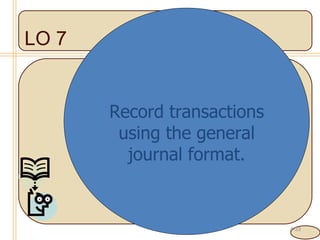4- LO 7 Record transactions using the general journal format. 