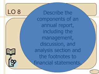 4- LO 8 Describe the components of an annual report, including the management, discussion, and analysis section and the footnotes to financial statements. 
