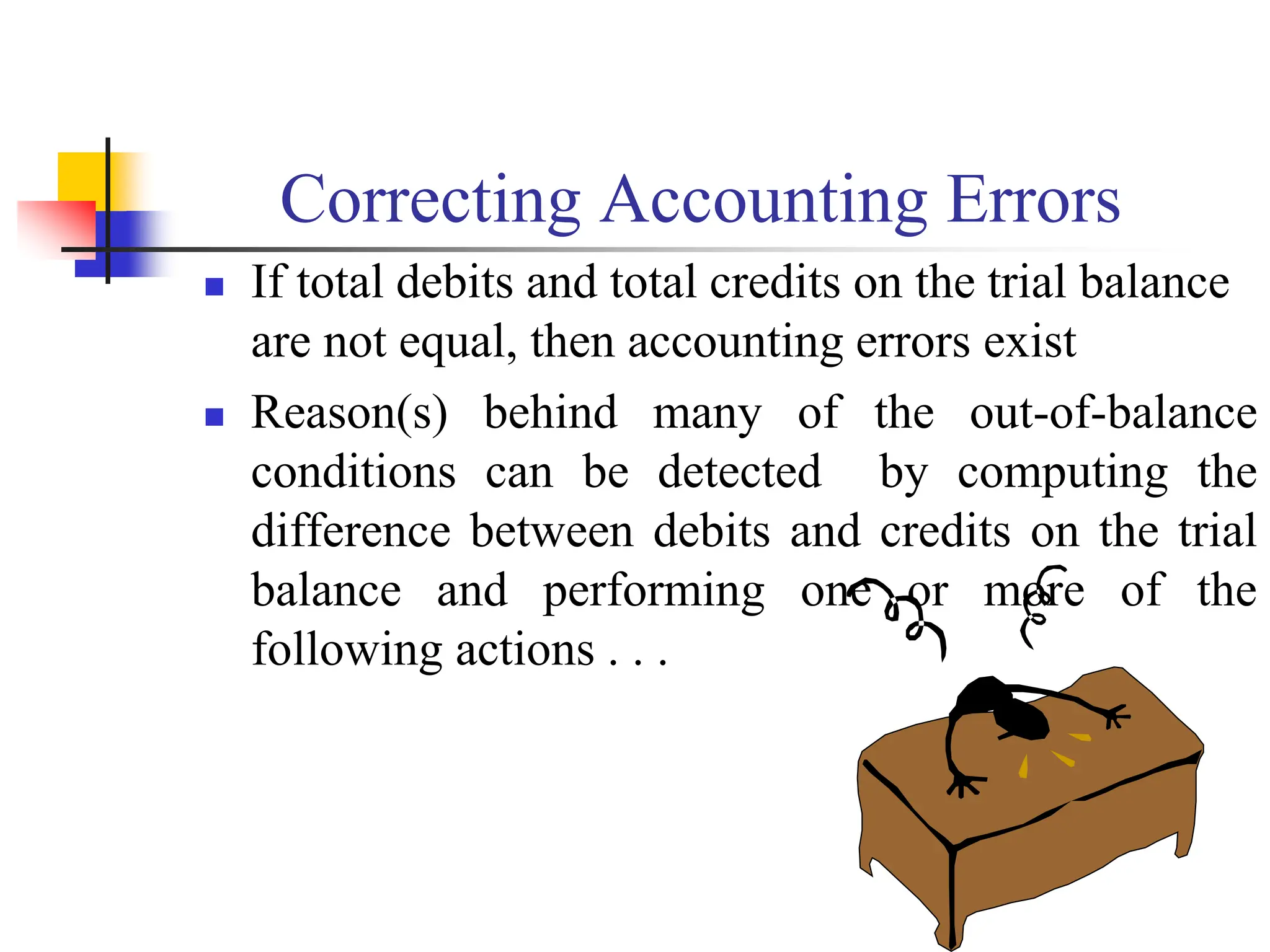 Correcting Accounting Errors
 If total debits and total credits on the trial balance
are not equal, then accounting errors exist
 Reason(s) behind many of the out-of-balance
conditions can be detected by computing the
difference between debits and credits on the trial
balance and performing one or more of the
following actions . . .
 