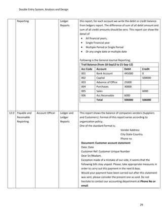 Double Entry System, Analysis and Design


     Reporting                          Ledger       this report, for each account we write the debit or credit balance
                                        Reports      from ledgers report. The difference of sum of all debit amount and
                                                     sum of all credit amounts should be zero. This report can show the
                                                     detail of
                                                            All financial years,
                                                            Single Financial year
                                                            Multiple Period or Single Period
                                                            Or any single date or multiple date

                                                     Following is the General Journal Reporting;
                                                      Trail Balance (from 18-Sep12 to 21-Sep-12)
                                                      Acc Code       Account                   Debit      Credit
                                                      001            Bank Account              445000     0
                                                      002            Capital                              500000
                                                      003            Advance of Office         25000
                                                      004            Purchases                 30000
                                                      005            Sales                                6000
                                                      006            Acc Receivable            6000
                                                                     Total                     506000     506000



12.0 Payable and     Account Officer    Ledger and   This report shows the balance of companies vendors (Suppliers
     Receivable                         Ledger       and Customers). Format of this report varies according to
     Reporting                          Reports      organization policy;
                                                     One of the standard format is;
                                                                                         Vender Address
                                                                                         City-State-Country
                                                                                         Phone no
                                                      Document: Customer account statement
                                                      Date: Date
                                                      Customer Ref: Customer Unique Number
                                                      Dear Sir/Madam,
                                                      Exception made of a mistake of our side, it seems that the
                                                      following bills stay unpaid. Please, take appropriate measures in
                                                      order to carry out this payment in the next 8 days.
                                                      Would your payment have been carried out after this statement
                                                      was sent, please consider the present one as void. Do not
                                                      hesitate to contact our accounting department at Phone No or
                                                      email.




                                                                                                        29
 