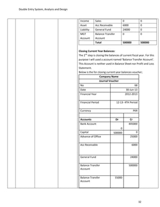 Double Entry System, Analysis and Design



                                            Income        Sales                       0                  0
                                            Asset         Acc Receivable              6000               0
                                            Liability     General Fund                24000              0
                                            MGT           Balance Transfer            0                  0
                                            Account       Account
                                                          Total                       500000             500000

                                           Closing Current Year Balances:
                                           The 2nd step is closing the balances of current fiscal year. For this
                                           purpose I will used a account named ‘Balance Transfer Account’.
                                           This Account is neither used in Balance Sheet nor Profit and Loss
                                           Statement.
                                           Below is the for closing current year balances voucher;
                                                               Company Name
                                                               Journal Voucher
                                            No                                                     68
                                            Date                                          30-Jun-13
                                            Financial Year                                2012-2013

                                            Financial Period                 12-13- 4TH Period

                                            Currency                                              PKR


                                            Accounts                         Dr              Cr
                                            Bank Account                                     445000
                                                                                  0
                                            Capital                        500000                   0
                                            Advance of Office                                 25000

                                            Acc Receivable                                     6000



                                            General Fund                                      24000

                                            Balance Transfer                                 500000
                                            Account


                                            Balance Transfer                 55000
                                            Account




                                                                                                        32
 