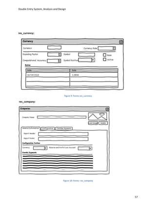 Double Entry System, Analysis and Design




res_currency:




                                      Figure 9: Forms res_currency

res_company:




                                     Figure 10: Forms: res_company




                                                                     57
 