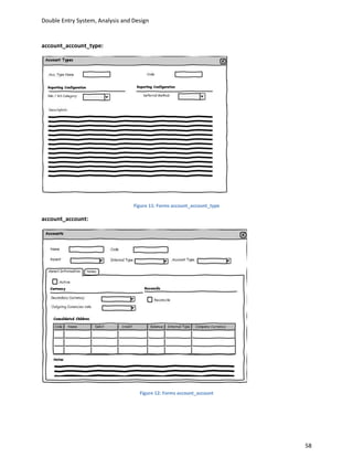 Double Entry System, Analysis and Design


account_account_type:




                                  Figure 11: Forms account_account_type

account_account:




                                    Figure 12: Forms account_account




                                                                          58
 