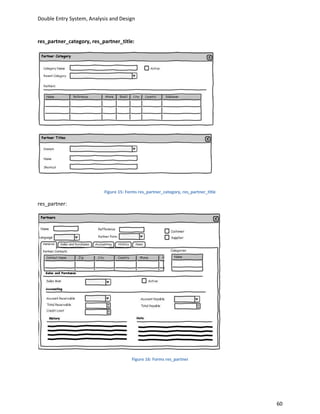 Double Entry System, Analysis and Design


res_partner_category, res_partner_title:




                           Figure 15: Forms res_partner_category, res_partner_title

res_partner:




                                        Figure 16: Forms res_partner




                                                                                      60
 