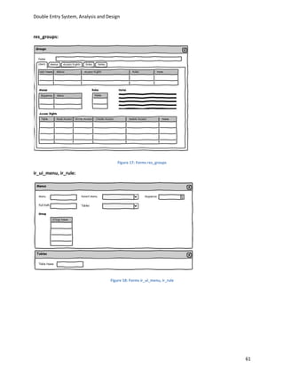Double Entry System, Analysis and Design


res_groups:




                                      Figure 17: Forms res_groups

ir_ui_menu, ir_rule:




                                   Figure 18: Forms ir_ui_menu, ir_rule




                                                                          61
 