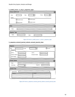 Double Entry System, Analysis and Design


ir_model_access , ir_rule, ir_sequence_type:




                          Figure 19: Forms ir_model_access , ir_rule, ir_sequence_type

ir_sequence, account_journal_column, account_journal_view:




                  Figure 20: Forms ir_sequence, account_journal_column, account_journal_view




                                                                                               62
 