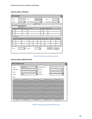 Double Entry System, Analysis and Design


account_bank_statement:




                                 Figure 23: Forms account_bank_statement

account_bank_statement_line:




                               Figure 24: Forms account_bank_statement_line




                                                                              64
 