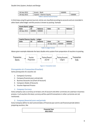 Double Entry System, Analysis and Design


            18-Sep-2012          Assets - Bank                                 500000
            18-Sep-2012          Capital – Owners Equity                                     500000
                                        Table 2: General Journal Format

In third step using this general journal, entries are classified according to accounts and are recorded in
other book called ledger and the process is known as posting. Example

            Assets Bank- Ledger
            Date           Dr         Balance         Date                Cr            Balance
            18-Sep-2012 500000        500000



            Capital Owners Equity – Ledger
            Date           Dr        Balance          Date                Cr            Balance
                                                      18-Sep-2012         500000        500000

                                            Table 3: Ledger Format

Above given example elaborate the basic double entry system from preparation of vouchers to posting.


  Transaction             Voucher            Posting General            Posting Accounts          Transaction
     Starts             Preparation              Journal                    Ledgers                  Ends

                                          Figure 1: Transaction Cycle

Prerequisite of a Transaction (Voucher)
Some prerequisite of a voucher are

    1.   Company’s Currency
    2.   Company financial years and periods
    3.   Business Accounts List (Chart of Account)
    4.   Company’s Books of Accounts
    5.   Voucher Approval Process

    1. Company Currency
Every company uses a currency as its basic unit of account and other currencies are used too in business
process. In all vouchers this basic currency will be used till transactions in other currencies are not
mentioned.

    2. Company financial years and periods
Every Company define its start and end dates of financial year and its sub financial periods before
preparing vouchers, like

                                                Financial Year
                                                  2012-2013




                                                                                                                8
 