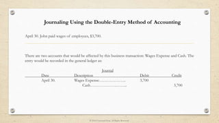April 30. John paid wages of employees, $3,700.
There are two accounts that would be affected by this business transaction: Wages Expense and Cash. The
entry would be recorded in the general ledger as:
Journal
Date Description Debit Credit
April 30. Wages Expense……………….. 3,700
Cash……………….……... 3,700
Journaling Using the Double-Entry Method of Accounting
© 2014 UniversityNow. All Rights Reserved.
 