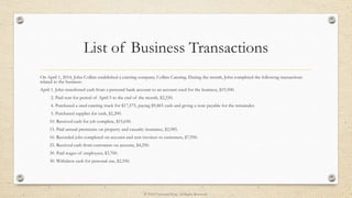 List of Business Transactions
On April 1, 2014, John Collins established a catering company, Collins Catering. During the month, John completed the following transactions
related to the business:
April 1. John transferred cash from a personal bank account to an account used for the business, $19,500.
2. Paid rent for period of April 5 to the end of the month, $2,550.
4. Purchased a used catering truck for $17,575, paying $9,865 cash and giving a note payable for the remainder.
5. Purchased supplies for cash, $2,200.
10. Received cash for job complete, $15,650.
15. Paid annual premiums on property and casualty insurance, $2,985.
16. Recorded jobs completed on account and sent invoices to customers, $7,950.
25. Received cash from customers on account, $4,250.
30. Paid wages of employees, $3,700.
30. Withdrew cash for personal use, $2,550.
© 2014 UniversityNow. All Rights Reserved.
 