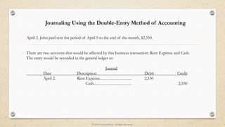 April 2. John paid rent for period of April 5 to the end of the month, $2,550.
There are two accounts that would be affected by this business transaction: Rent Expense and Cash.
The entry would be recorded in the general ledger as:
Journal
Date Description Debit Credit
April 2. Rent Expense………………….. 2,550
Cash……………………… 2,550
Journaling Using the Double-Entry Method of Accounting
© 2014 UniversityNow. All Rights Reserved.
 