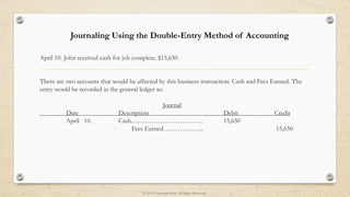 How to Make Journal Entries Using the Double Entry System | PPT