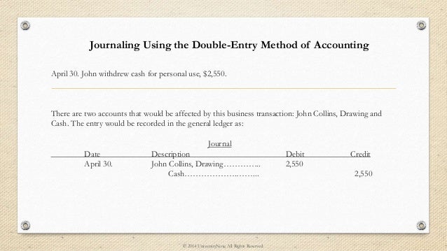 how to make journal entries using the double entry system personal journal entries
