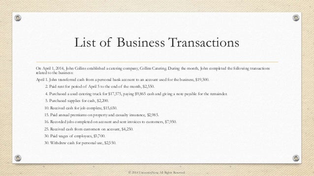 make entry i how journal Double How the Using Make Journal Entries to Entry System make entry i how journal Double How the Using Make Journal Entries to Entry System