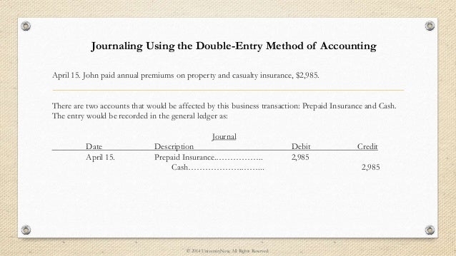 How To Make Journal Entries Using The Double Entry System