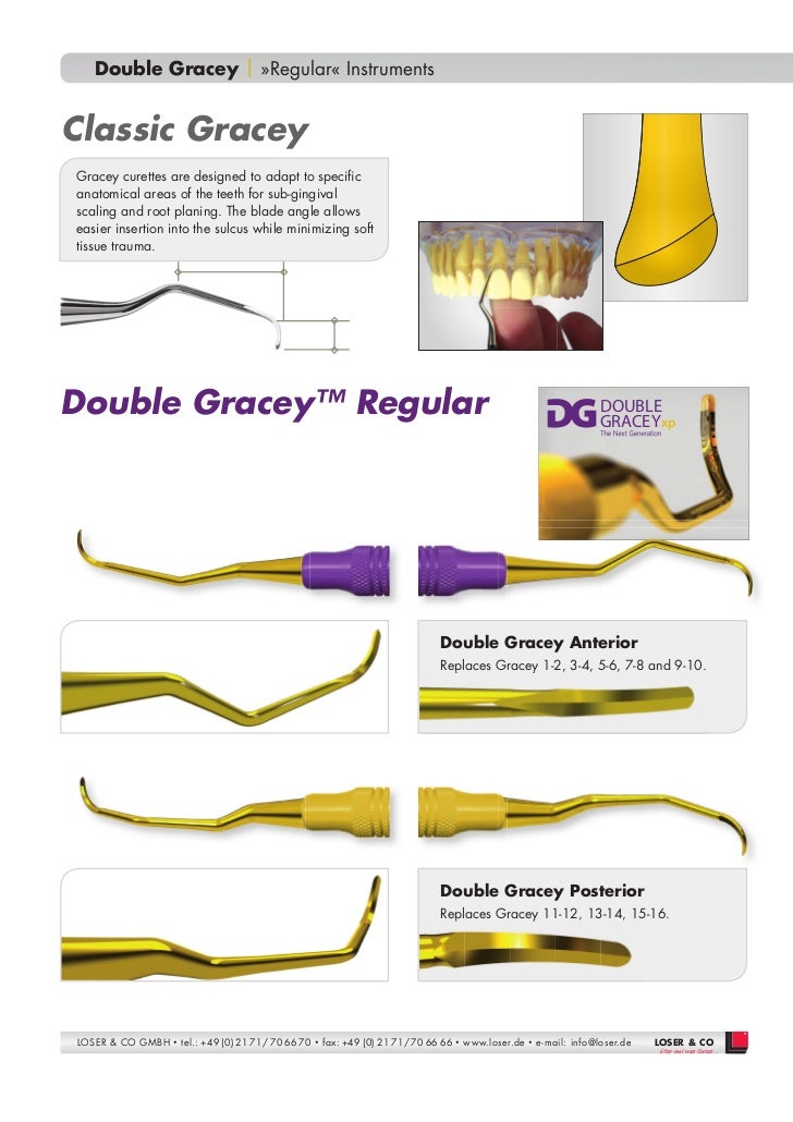 Double gracey curettes American Eagle instruments