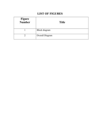 LIST OF FIGURES
Figure
Number Title
1 Block diagram
2 Overall Diagram
 
