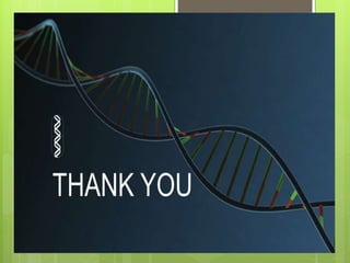 Double helical DNA - Structure and Definition.