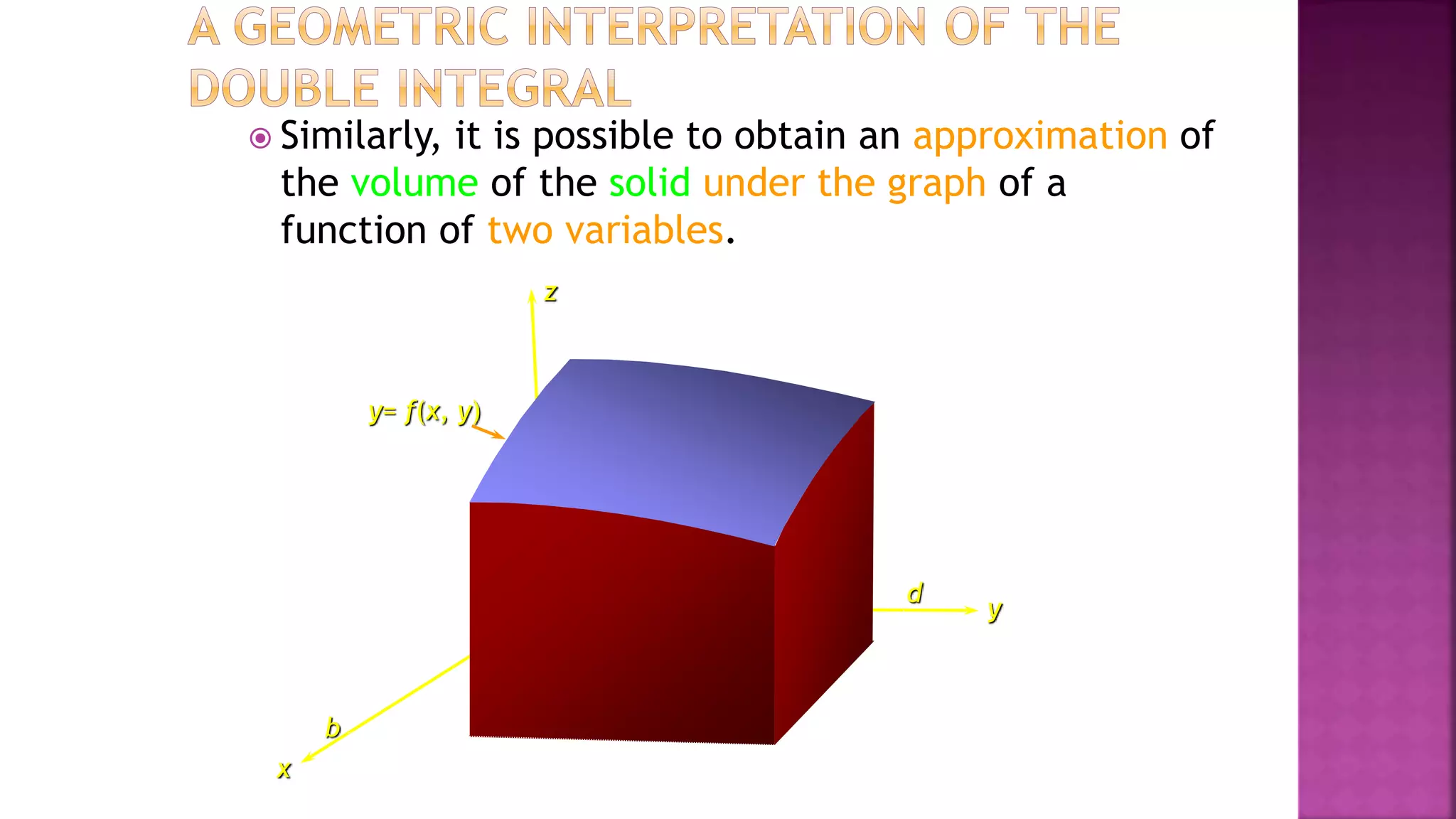 z
 Similarly, it is possible to obtain an approximation of
the volume of the solid under the graph of a
function of two variables.
y
x
a
b
c d
R
y= f(x, y)
 