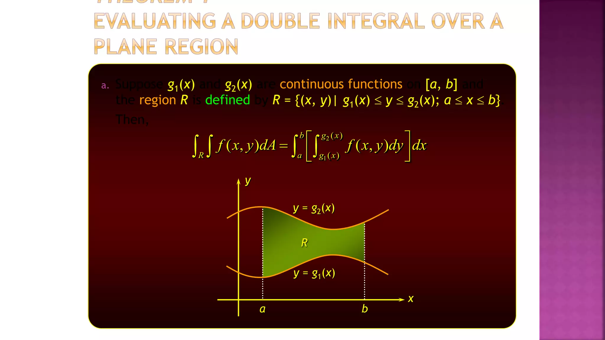 a. Suppose g1(x) and g2(x) are continuous functions on [a, b] and
the region R is defined by R = {(x, y)| g1(x)  y  g2(x); a  x  b}.
Then,
2
1
( )
( )
( , ) ( , )
b g x
R a g x
f x y dA f x y dy dx
 

 
 
   
x
y
a b
y = g1(x)
y = g2(x)
R
 