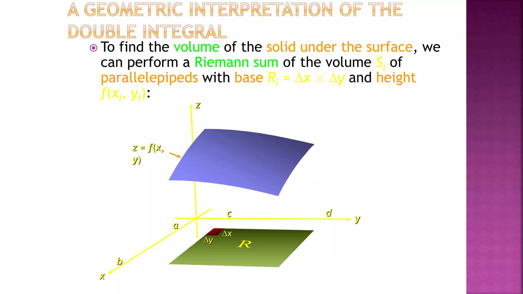 z
 To find the volume of the solid under the surface, we
can perform a Riemann sum of the volume Si of
parallelepipeds with base Ri = x ☓ y and height
f(xi, yi):
y
x
a
b
c d
x
y
z = f(x,
y)
R
 