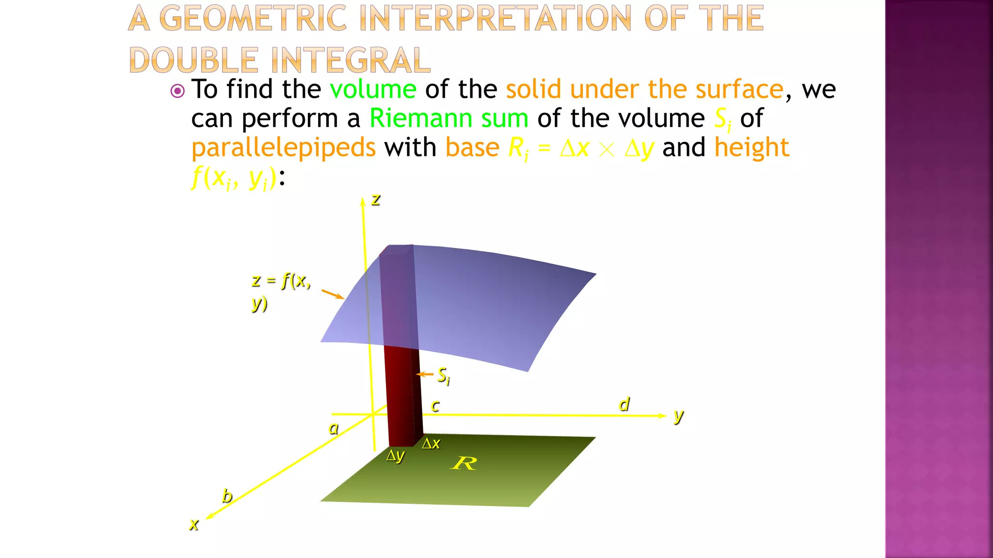 z
 To find the volume of the solid under the surface, we
can perform a Riemann sum of the volume Si of
parallelepipeds with base Ri = x ☓ y and height
f(xi, yi):
y
x
a
b
c d
x
y
Si
z = f(x,
y)
R
 