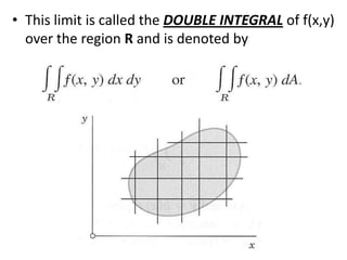 This limit is called the DOUBLE INTEGRAL of f(x,y) over the region R and is denoted by 