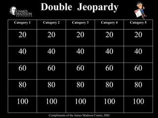 Double  Jeopardy Compliments of the James Madison Center, JMU 100 100 100 100 100 80 80 80 80 80 60 60 60 60 60 40 40 40 40 40 20 20 20 20 20 Category 5 Category 4 Category 3 Category 2 Category 1 
