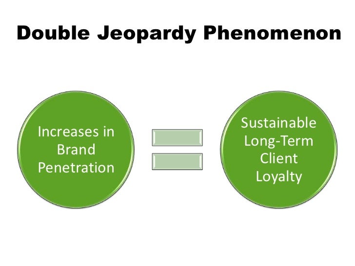 Double Jeopardy Phenomenon