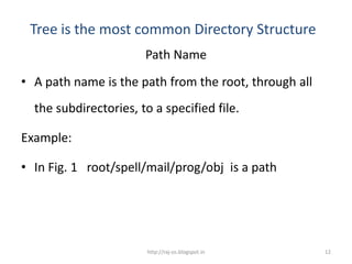 Double level directory structure 55(1) | PPTX