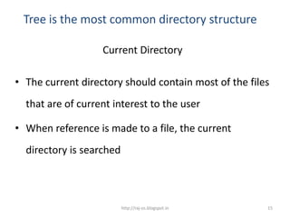 Double level directory structure 55(1) | PPTX
