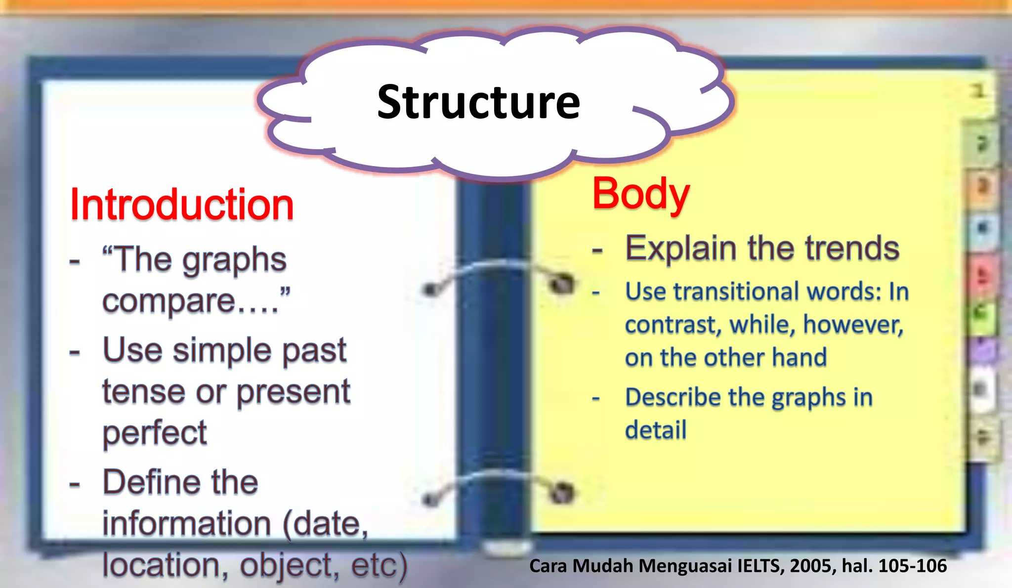 Structure
Cara Mudah Menguasai IELTS, 2005, hal. 105-106
 