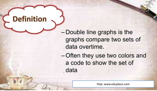 Double line graphs | PPTX