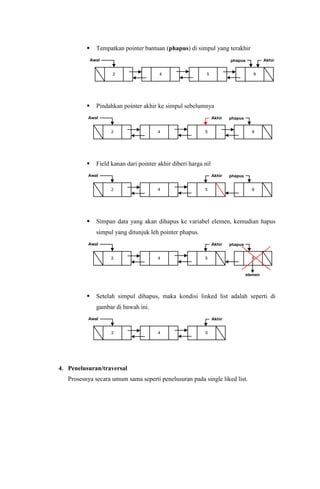  Tempatkan pointer bantuan (phapus) di simpul yang terakhir
2 4 5 9
Awal Akhirphapus
 Pindahkan pointer akhir ke simpul sebelumnya
2 4 5 9
Awal Akhir phapus
 Field kanan dari pointer akhir diberi harga nil
2 4 5 9
Awal Akhir phapus
 Simpan data yang akan dihapus ke variabel elemen, kemudian hapus
simpul yang ditunjuk leh pointer phapus.
2 4 5 9
Awal Akhir phapus
elemen
 Setelah simpul dihapus, maka kondisi linked list adalah seperti di
gambar di bawah ini.
2 4 5
Awal Akhir
4. Penelusuran/traversal
Prosesnya secara umum sama seperti penelusuran pada single liked list.
 