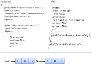 void insert()                                                  else
{                                                              {
    printf("nEnter the position where to insert...");           p=start;
    scanf("%d",&pos);                                            for(i=1;i<pos-1;i++)
    New=(struct node *)malloc(sizeof(struct node));               p=p->next;
    New->prev=New->next=NULL;                                    q = p->next;
    if(pos<=c+1)                                                 New->next=q; New->prev=p;
    {                                                            p->next=New;
      printf("nEnter the data to be inserted...");              q->prev=New;
      scanf("%d",&New->data);                                    c++;
      if(pos==1)
                                                               }
    {
                                                               printf("nData Inserted Successfully );
            New->next=start;
                                                             }
            start->prev=New;
                                                             else
            start=New;
                                                             printf("nInvalid Position...n");
            c++;
    }
                                                         }




    start                  10             New                  20      
 