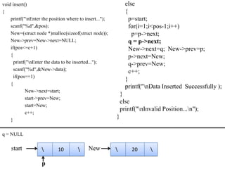 void insert()                                                  else
{                                                              {
    printf("nEnter the position where to insert...");           p=start;
    scanf("%d",&pos);                                            for(i=1;i<pos-1;i++)
    New=(struct node *)malloc(sizeof(struct node));               p=p->next;
    New->prev=New->next=NULL;                                    q = p->next;
    if(pos<=c+1)                                                 New->next=q; New->prev=p;
    {                                                            p->next=New;
      printf("nEnter the data to be inserted...");              q->prev=New;
      scanf("%d",&New->data);                                    c++;
      if(pos==1)
                                                               }
    {
                                                               printf("nData Inserted Successfully );
            New->next=start;
                                                             }
            start->prev=New;
                                                             else
            start=New;
                                                             printf("nInvalid Position...n");
            c++;
    }
                                                         }

q = NULL

    start                  10             New                  20      

                    p
 