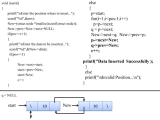 void insert()                                                else
{                                                            {
    printf("nEnter the position where to insert...");         p=start;
    scanf("%d",&pos);                                          for(i=1;i<pos-1;i++)
    New=(struct node *)malloc(sizeof(struct node));             p=p->next;
    New->prev=New->next=NULL;                                  q = p->next;
    if(pos<=c+1)                                               New->next=q; New->prev=p;
    {                                                          p->next=New;
      printf("nEnter the data to be inserted...");            q->prev=New;
      scanf("%d",&New->data);                                  c++;
      if(pos==1)
                                                             }
    {
                                                         printf("Data Inserted Successfully );
            New->next=start;
                                                           }
            start->prev=New;
                                                           else
            start=New;
                                                           printf("nInvalid Position...n");
            c++;
    }
                                                         }

q = NULL

    start                   10             New               20     

                    p
 